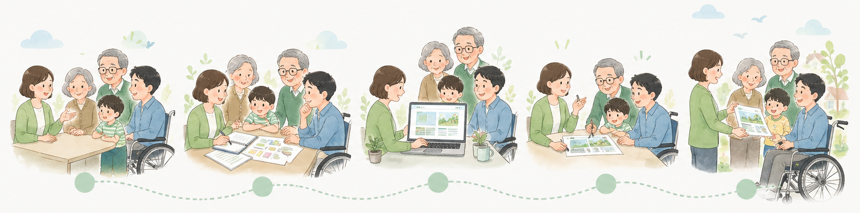 相談から完成までの流れ